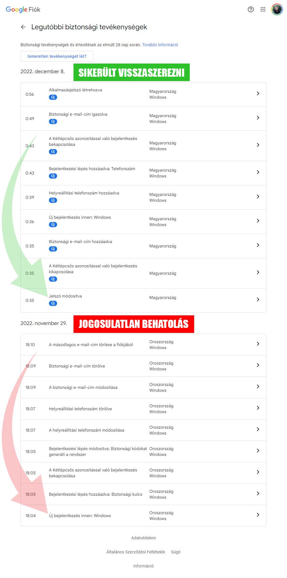 Biztonsági tevékenységek